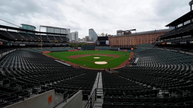 Camden Yards