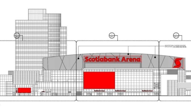 Scotiabank Arena