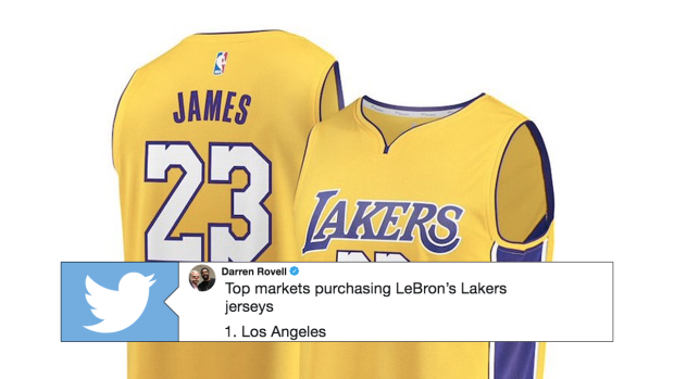 LeBron James jersey