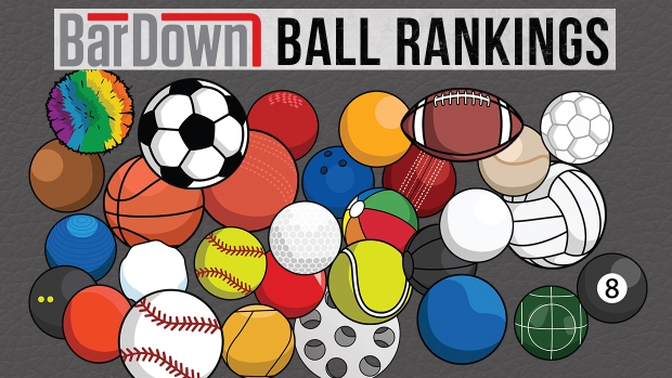 bezorgdheid zwaarlijvigheid veer Ranking the best 30 balls in the world - Article - Bardown