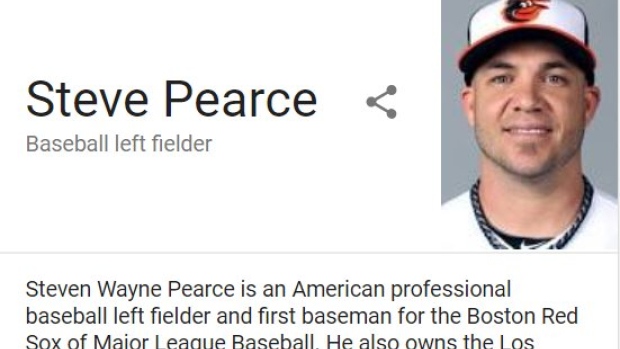 Catching up with Steve Pearce, MVP of the Red Sox' 2018 World