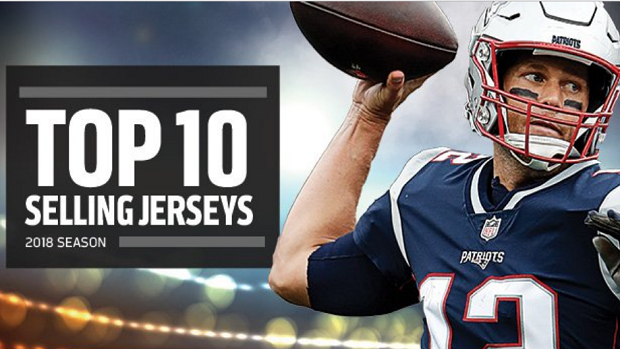 Top 10 Best Selling Jerseys Courtesy of the Official NFL Shop 