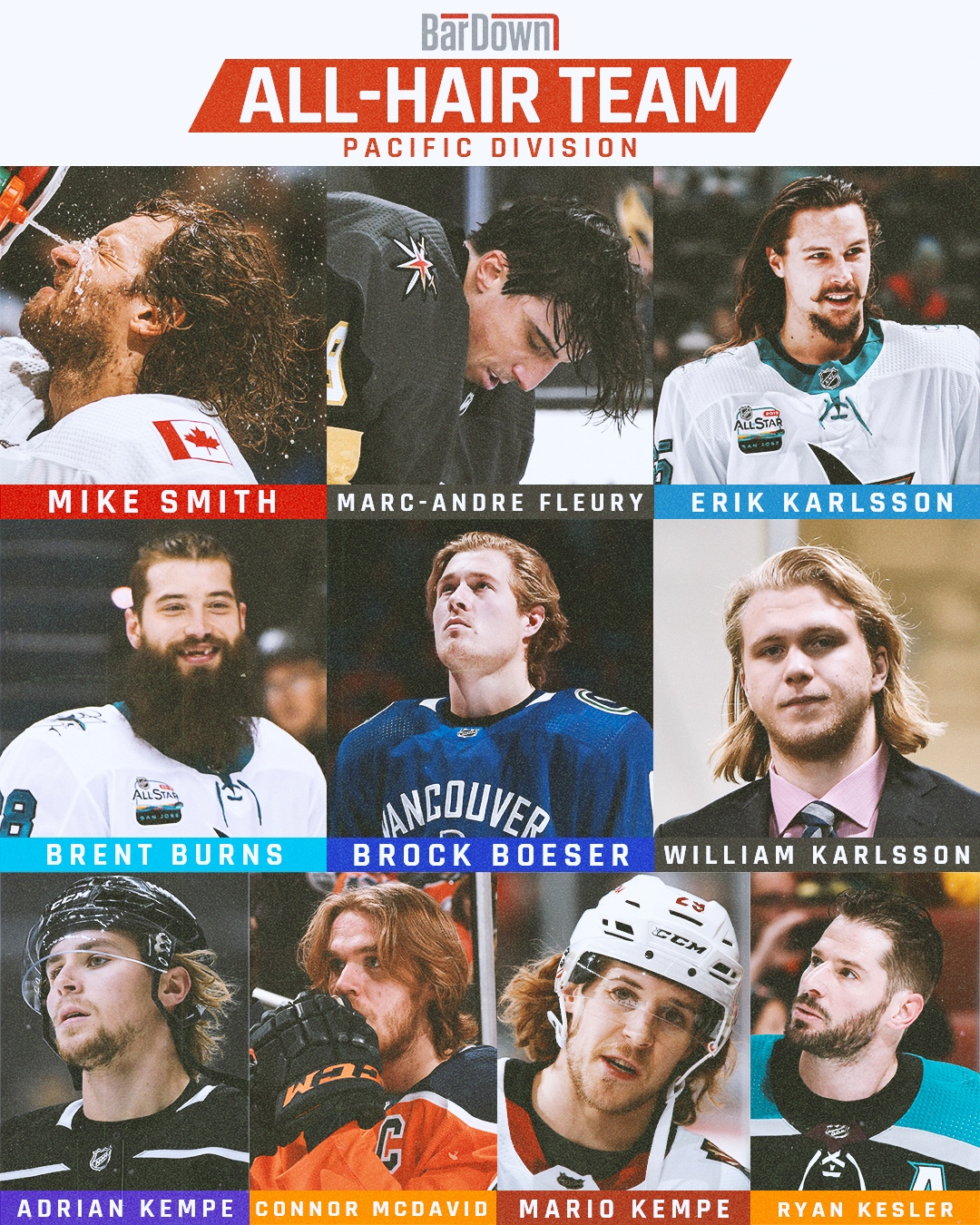 NHL AllHair Team If AllStar selections were based on quality of hair