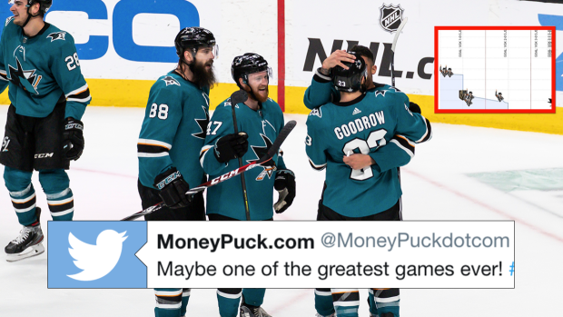 MoneyPuck.com on X: First time in NHL history all 32 teams are