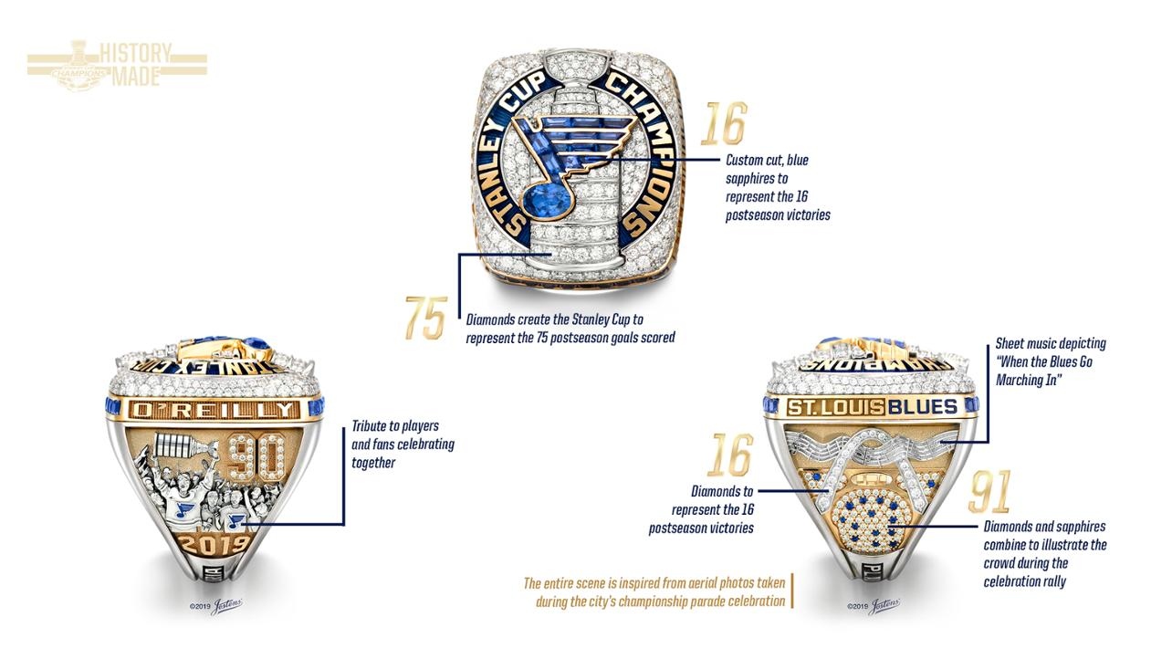 Blues launch Limited Edition championship ring raffle