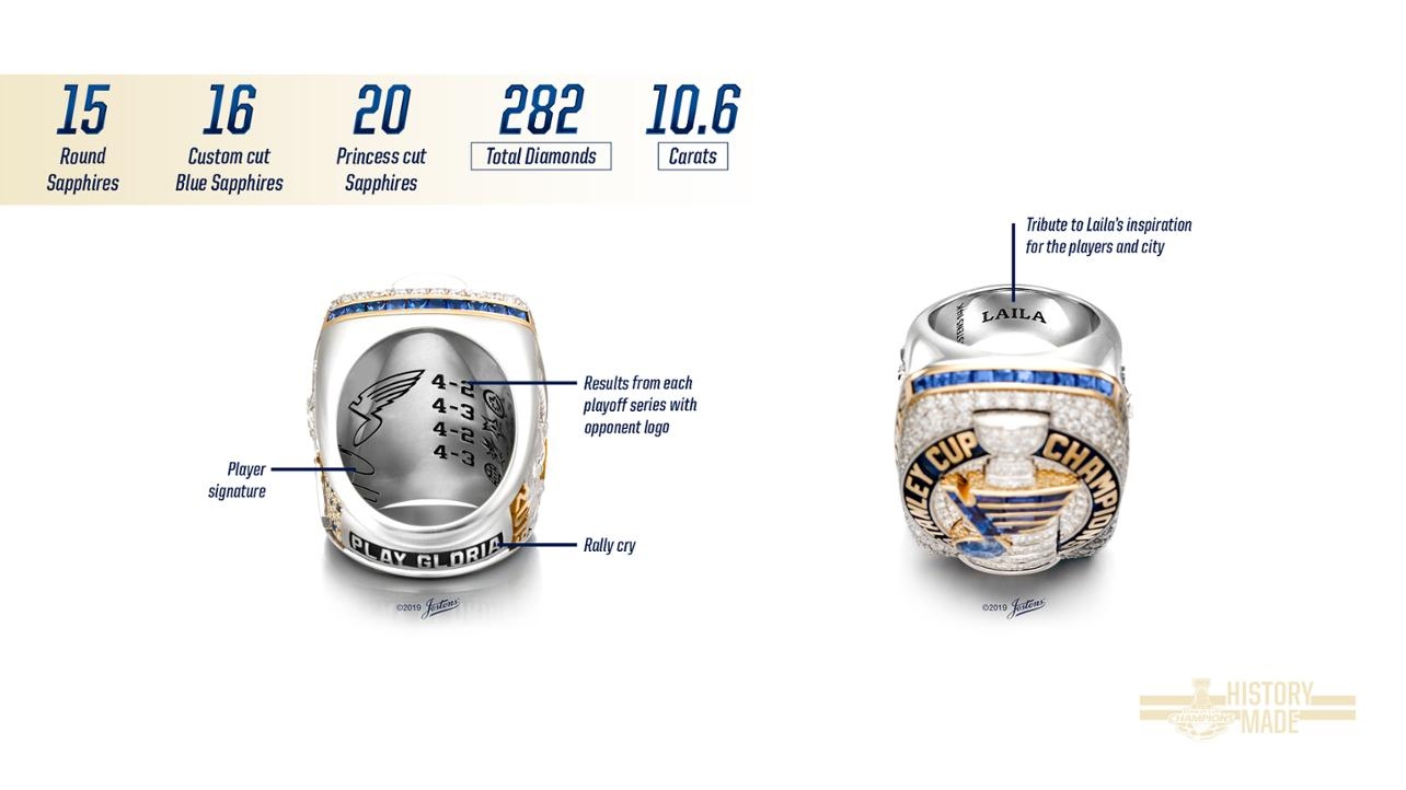 St. Louis Blues on X: First Look: Our 2019 #StanleyCup Champions ring.  Here's the story behind all of it:  #stlblues   / X