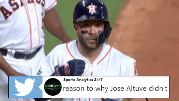 Why José Altuve should have the asterisk of cheating removed - The