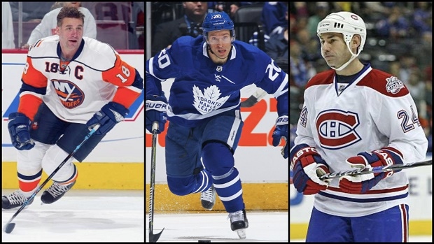 Who are the top 10 players in the NHL right now? - Quora