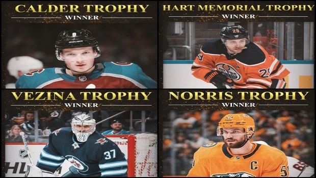 NHL Awards