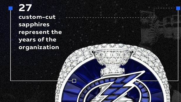 Proud owner of not 1 but 2 Stanley Cup rings thanks to the best owner in  sports!!! : r/TampaBayLightning