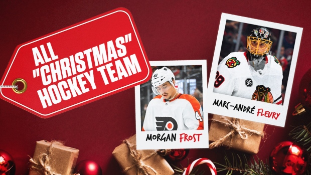 Creating the ultimate All "Christmas" Hockey Team