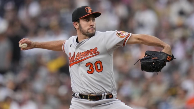 Baltimore Orioles activate RHP Grayson Rodriguez to start Saturday vs ...