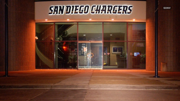 San Diego Chargers Gear Through the Years Includes some Helmet Hut Stuff