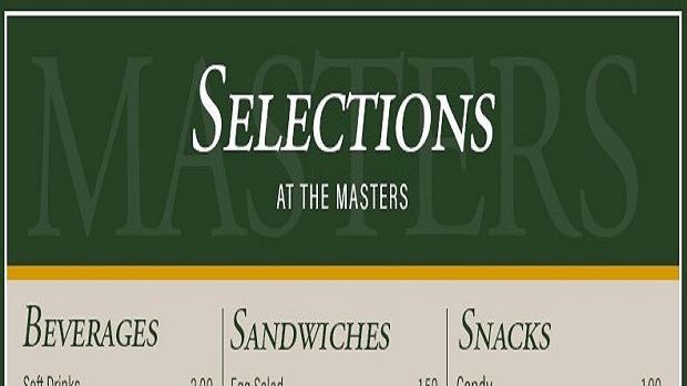 The Masters food and drink menu