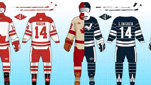 IIHF concept jerseys 