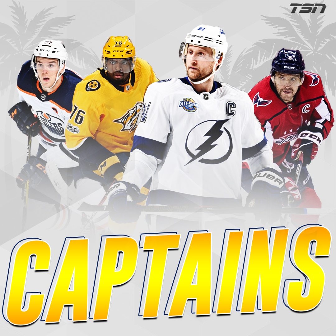 2018 NHL All-Star Game: Jerseys, Captains Announced